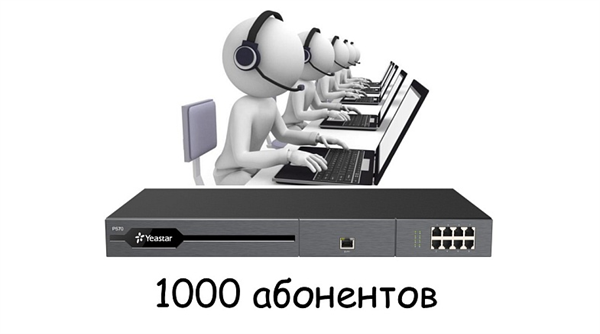 P570 Plus Plan License