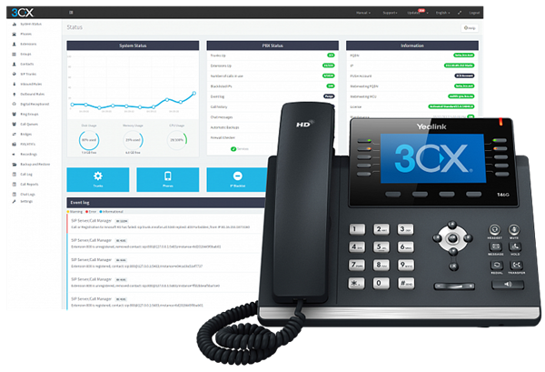 3CX Upgrade Standard 4SC до Professional 4SC | купить | инструкция ...