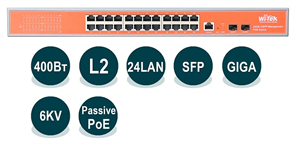 Wi-Tek WI-PMS326GF-24V